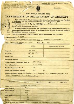 Certificate, Registration