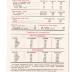 Scorecard
